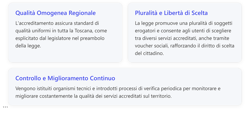 Immagine che contiene testo, schermata, Carattere, numero

Il contenuto generato dall'IA potrebbe non essere corretto.
