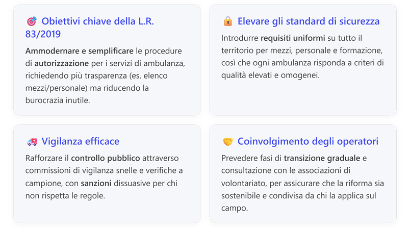 Immagine che contiene testo, schermata, Carattere

Il contenuto generato dall'IA potrebbe non essere corretto.