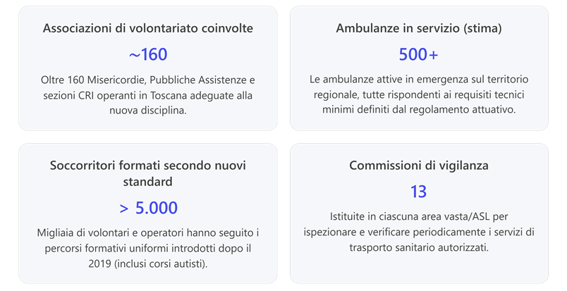 Immagine che contiene testo, schermata, Carattere

Il contenuto generato dall'IA potrebbe non essere corretto.