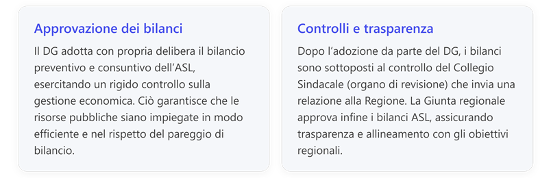 Immagine che contiene testo, schermata, Carattere, numero

Il contenuto generato dall'IA potrebbe non essere corretto.