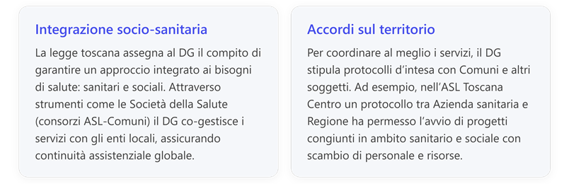 Immagine che contiene testo, schermata, Carattere, numero

Il contenuto generato dall'IA potrebbe non essere corretto.