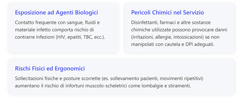 Immagine che contiene testo, schermata, Carattere, numero

Il contenuto generato dall'IA potrebbe non essere corretto.