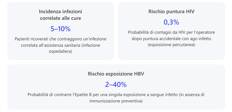 Immagine che contiene testo, schermata, biglietto da visita, Carattere

Il contenuto generato dall'IA potrebbe non essere corretto.