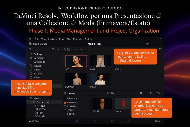 Immagine che contiene testo, schermata, persona, Software multimediale

Il contenuto generato dall'IA potrebbe non essere corretto.