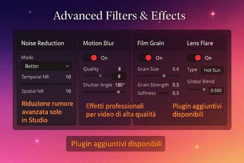 Immagine che contiene testo, schermata, Carattere

Il contenuto generato dall'IA potrebbe non essere corretto.