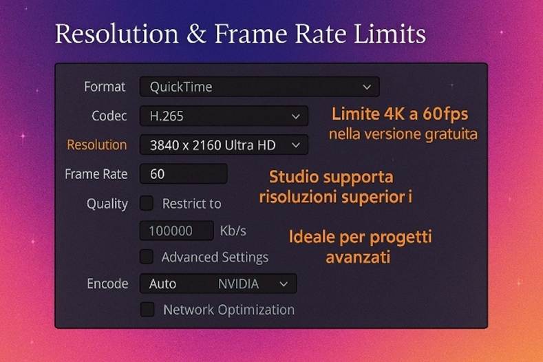 Immagine che contiene testo, schermata, Carattere

Il contenuto generato dall'IA potrebbe non essere corretto.