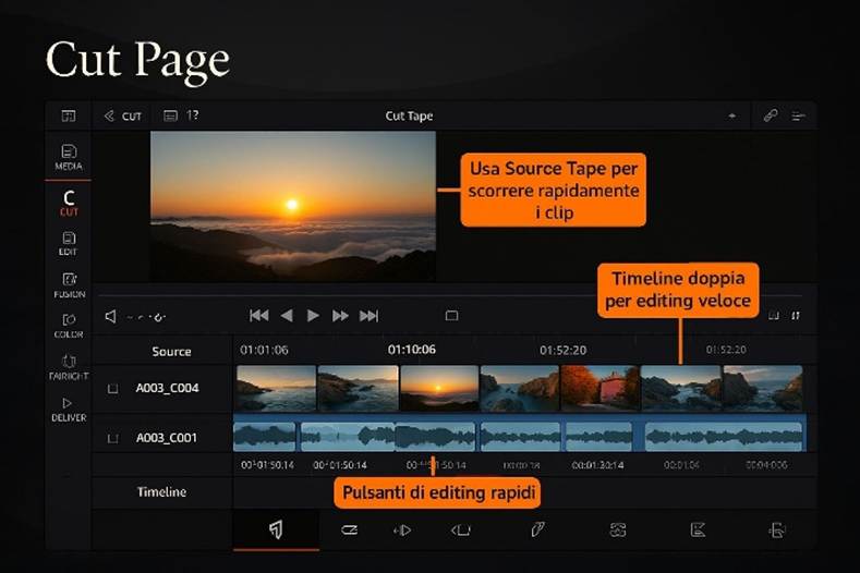 Immagine che contiene testo, schermata, Software multimediale, multimediale

Il contenuto generato dall'IA potrebbe non essere corretto.