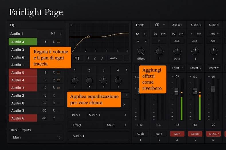 Immagine che contiene testo, schermata

Il contenuto generato dall'IA potrebbe non essere corretto.