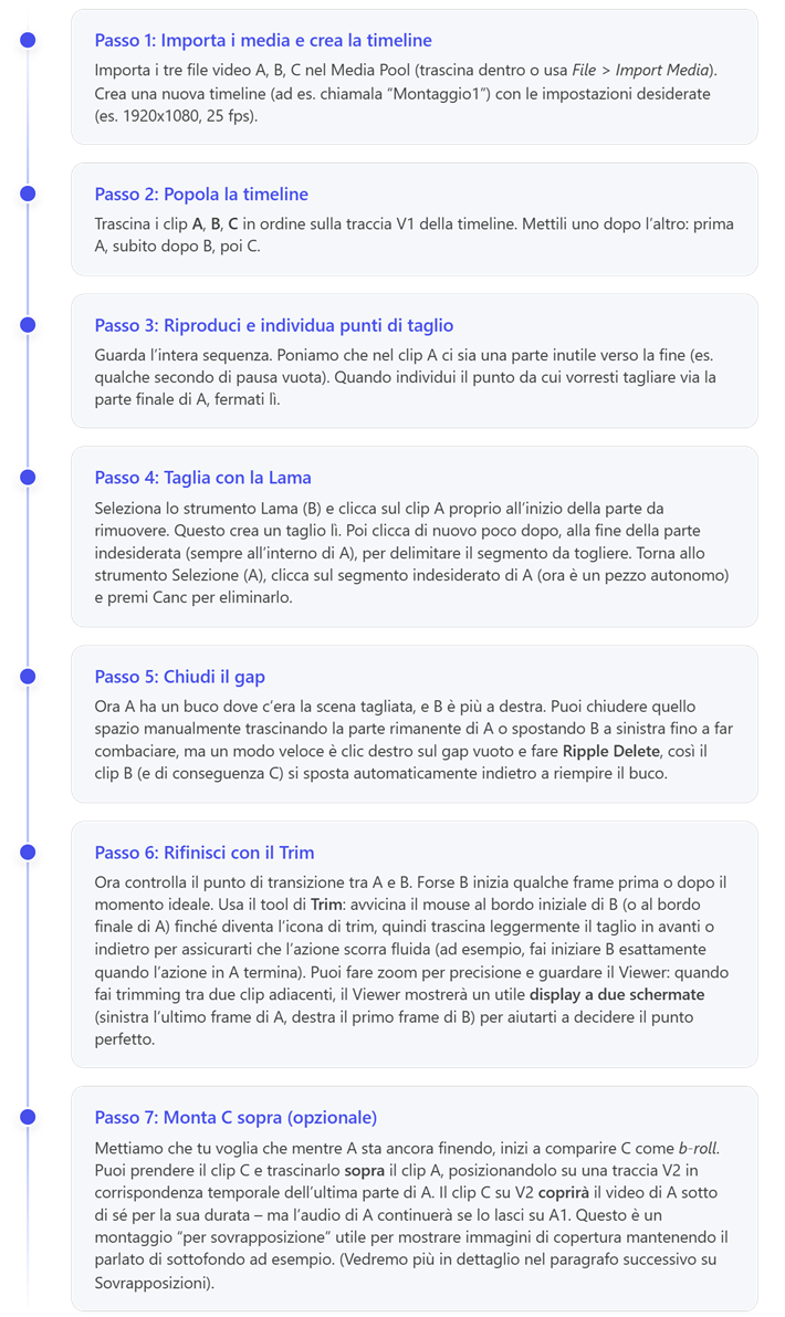 Immagine che contiene testo, schermata, Parallelo, numero

Il contenuto generato dall'IA potrebbe non essere corretto.