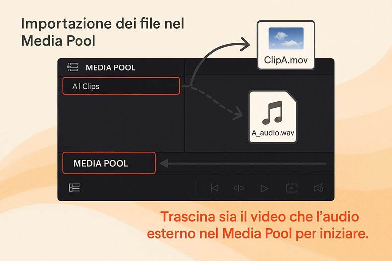 Immagine che contiene testo, schermata

Il contenuto generato dall'IA potrebbe non essere corretto.
