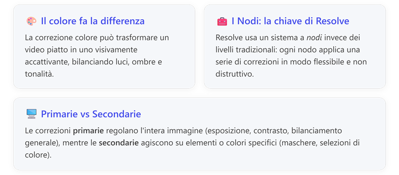 Immagine che contiene testo, schermata, Carattere, linea

Il contenuto generato dall'IA potrebbe non essere corretto.
