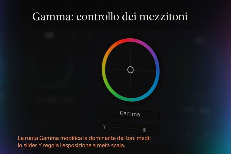 Immagine che contiene testo, schermata, grafica, Software multimediale

Il contenuto generato dall'IA potrebbe non essere corretto.