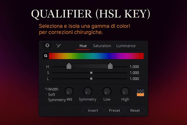 Immagine che contiene testo, schermata, design

Il contenuto generato dall'IA potrebbe non essere corretto.
