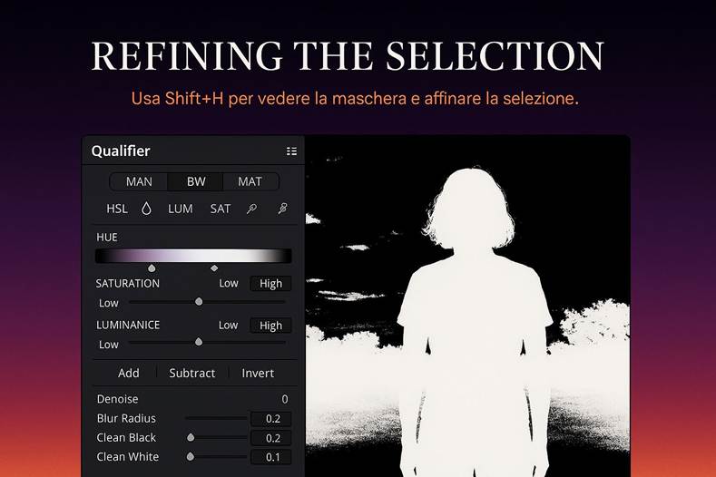 Immagine che contiene testo, schermata, persona, design

Il contenuto generato dall'IA potrebbe non essere corretto.