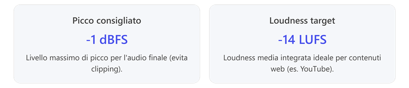 Immagine che contiene testo, schermata, Carattere, biglietto da visita

Il contenuto generato dall'IA potrebbe non essere corretto.