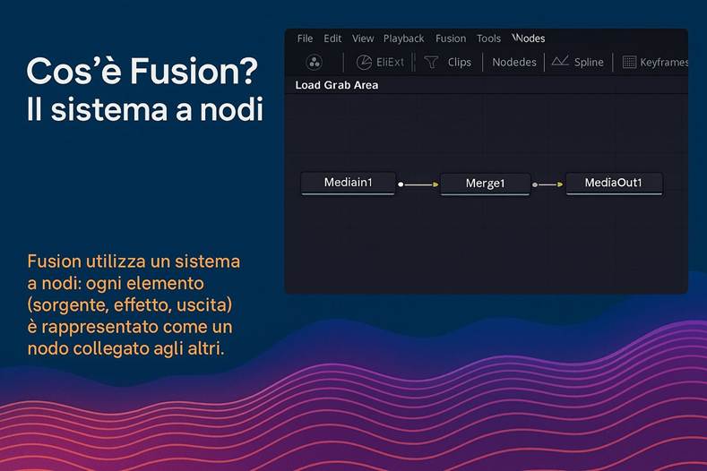 Immagine che contiene testo, schermata, Carattere, design

Il contenuto generato dall'IA potrebbe non essere corretto.