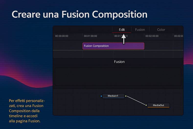 Immagine che contiene testo, schermata, software, Software multimediale

Il contenuto generato dall'IA potrebbe non essere corretto.