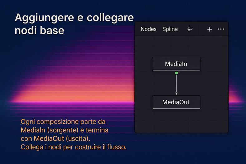 Immagine che contiene testo, schermata, software, Software multimediale

Il contenuto generato dall'IA potrebbe non essere corretto.