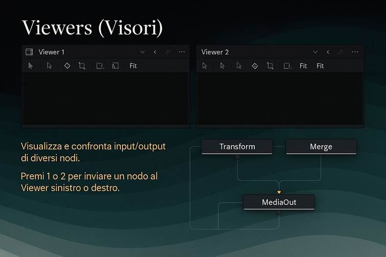 Immagine che contiene testo, schermata, Software multimediale, software

Il contenuto generato dall'IA potrebbe non essere corretto.