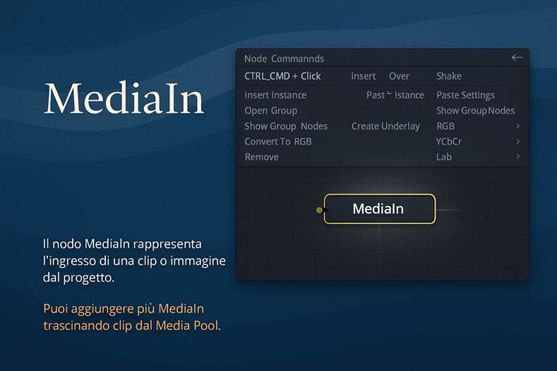 Immagine che contiene testo, schermata, Carattere, design

Il contenuto generato dall'IA potrebbe non essere corretto.
