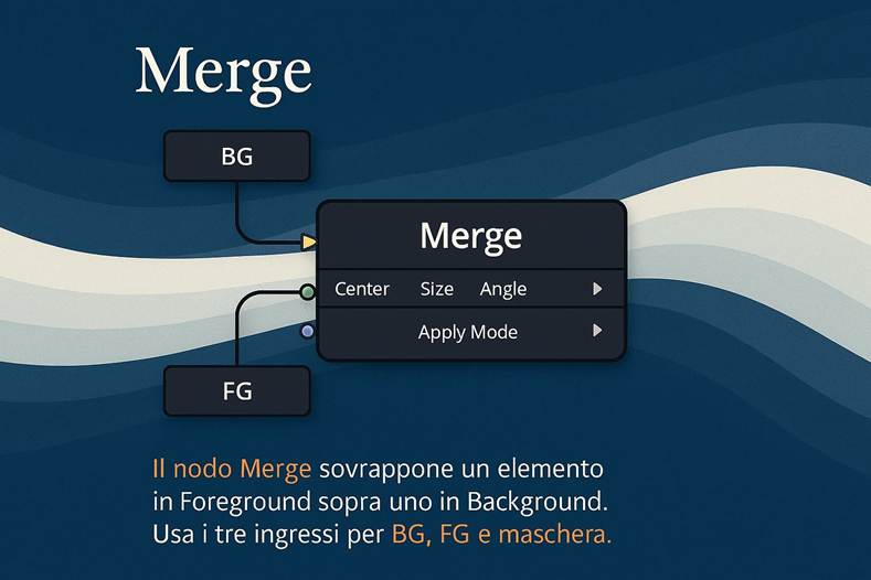 Immagine che contiene testo, schermata, Carattere, logo

Il contenuto generato dall'IA potrebbe non essere corretto.
