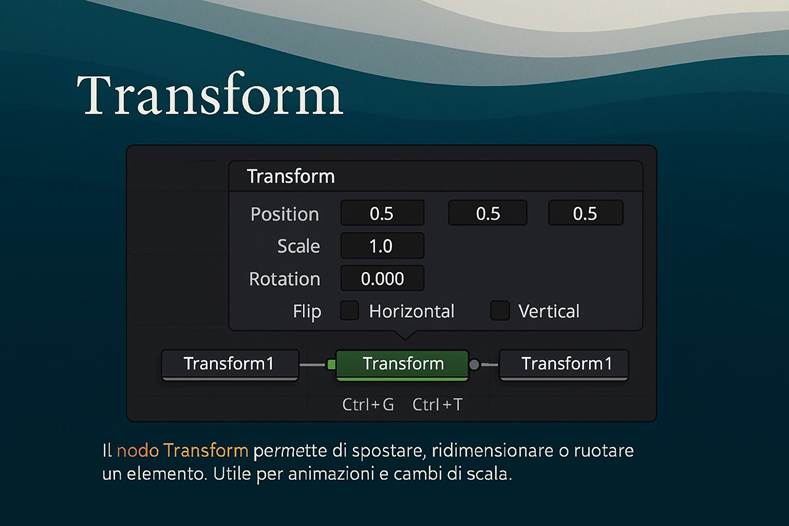 Immagine che contiene testo, schermata, software, Software multimediale

Il contenuto generato dall'IA potrebbe non essere corretto.