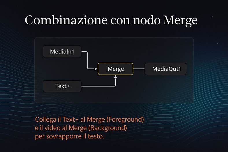 Immagine che contiene testo, schermata, Carattere, design

Il contenuto generato dall'IA potrebbe non essere corretto.