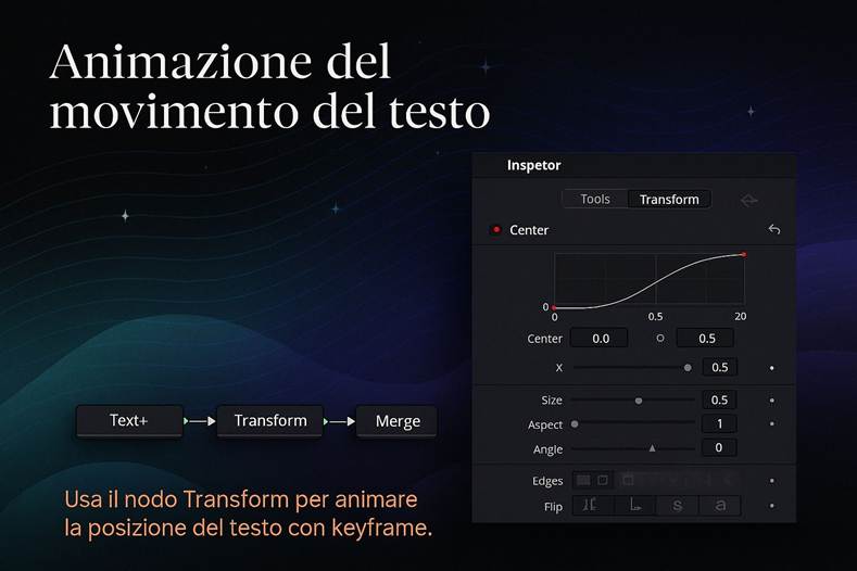 Immagine che contiene testo, schermata, Software multimediale, Software per la grafica

Il contenuto generato dall'IA potrebbe non essere corretto.