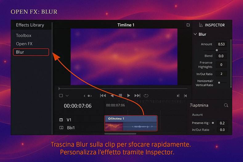 Immagine che contiene testo, schermata, Software multimediale, Composizione digitale

Il contenuto generato dall'IA potrebbe non essere corretto.