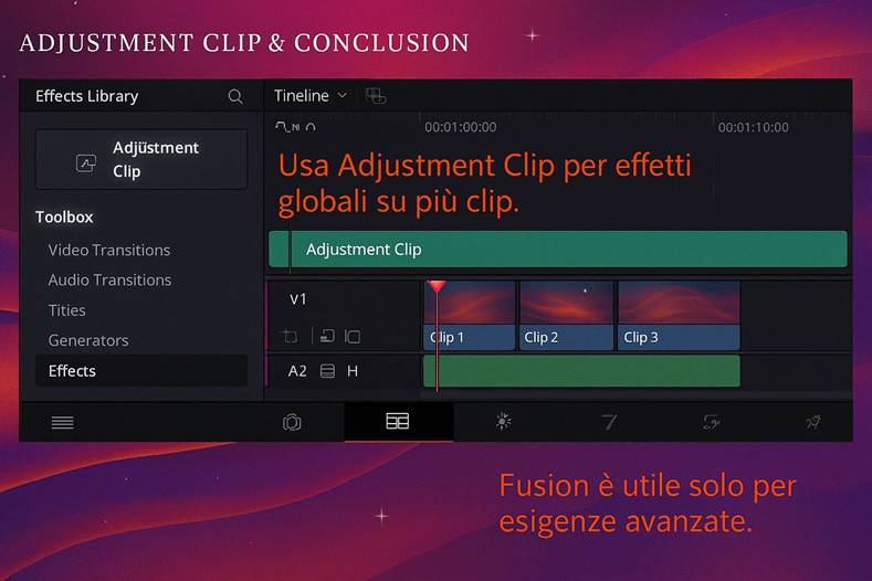 Immagine che contiene testo, schermata, Software multimediale, software

Il contenuto generato dall'IA potrebbe non essere corretto.