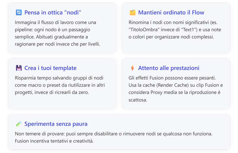 Immagine che contiene testo, schermata, Carattere, numero

Il contenuto generato dall'IA potrebbe non essere corretto.