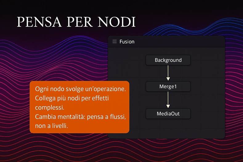 Immagine che contiene testo, schermata, Carattere

Il contenuto generato dall'IA potrebbe non essere corretto.