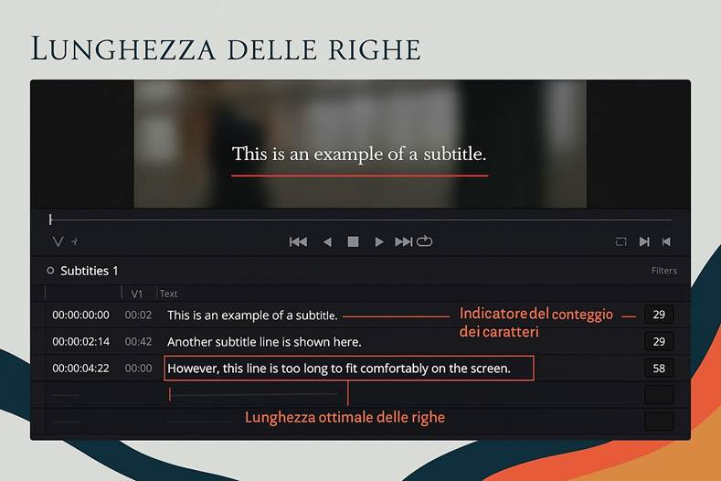 Immagine che contiene testo, schermata, design

Il contenuto generato dall'IA potrebbe non essere corretto.