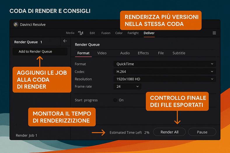 Immagine che contiene testo, schermata, Carattere

Il contenuto generato dall'IA potrebbe non essere corretto.