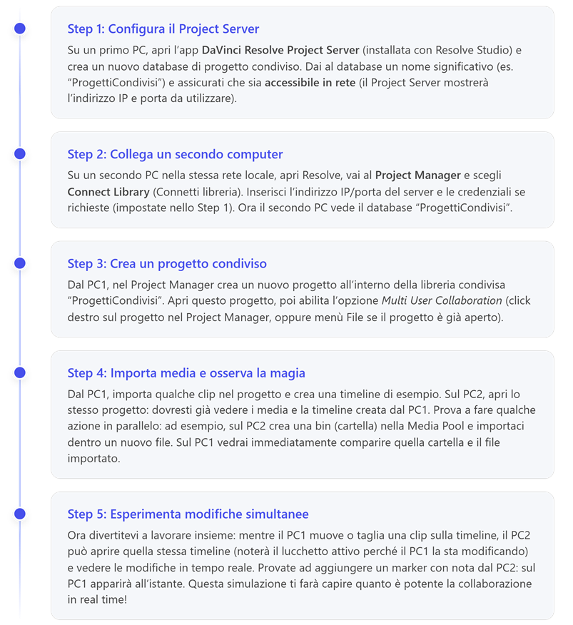 Immagine che contiene testo, schermata, numero, Carattere

Il contenuto generato dall'IA potrebbe non essere corretto.