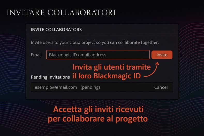 Immagine che contiene testo, schermata, Carattere

Il contenuto generato dall'IA potrebbe non essere corretto.