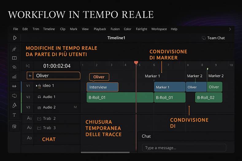 Immagine che contiene testo, schermata, software, Software multimediale

Il contenuto generato dall'IA potrebbe non essere corretto.