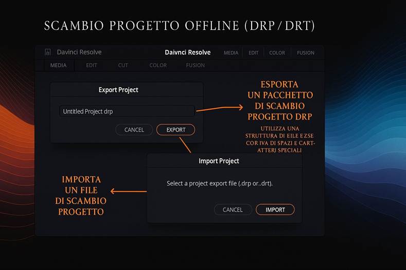 Immagine che contiene testo, schermata, Software multimediale, Software per videogiochi

Il contenuto generato dall'IA potrebbe non essere corretto.