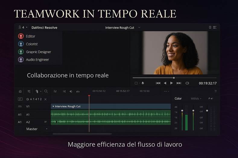 Immagine che contiene testo, schermata, Viso umano, persona

Il contenuto generato dall'IA potrebbe non essere corretto.