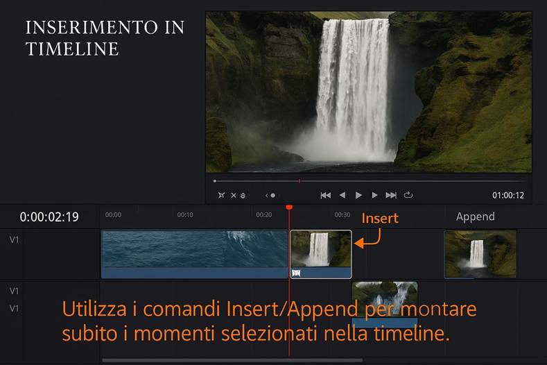Immagine che contiene testo, schermata, cascata, Software multimediale

Il contenuto generato dall'IA potrebbe non essere corretto.