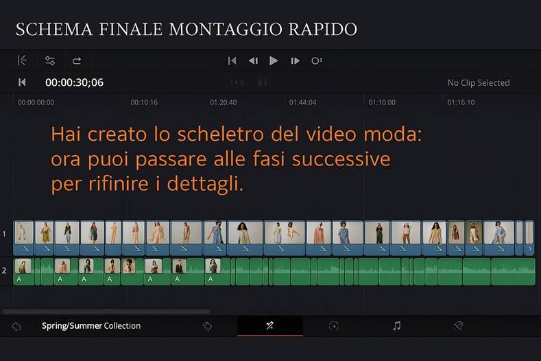 Immagine che contiene testo, schermata, schermo, software

Il contenuto generato dall'IA potrebbe non essere corretto.