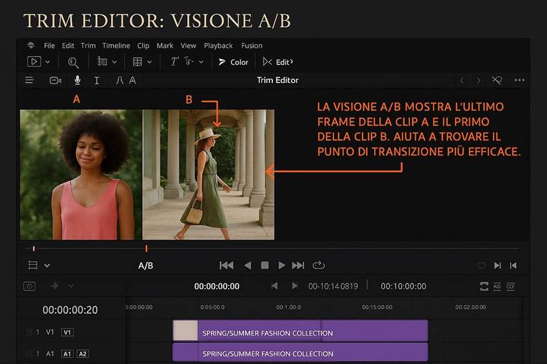 Immagine che contiene testo, schermata, persona, Software multimediale

Il contenuto generato dall'IA potrebbe non essere corretto.