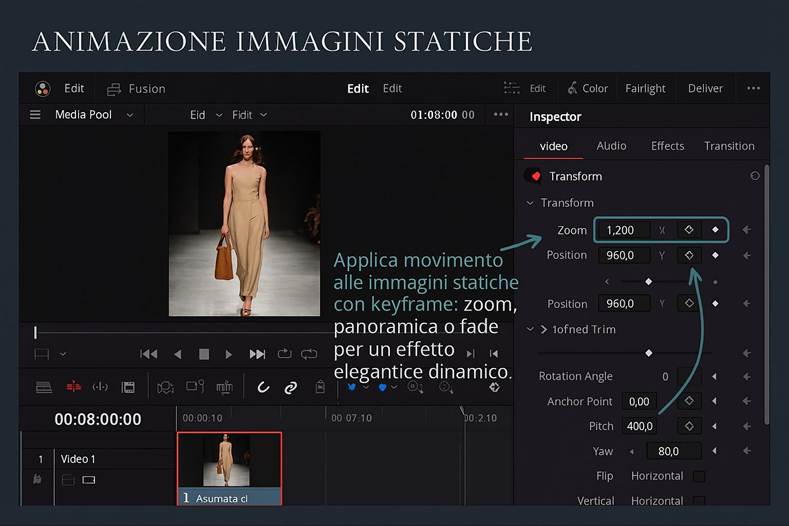 Immagine che contiene testo, schermata, Software multimediale, software

Il contenuto generato dall'IA potrebbe non essere corretto.