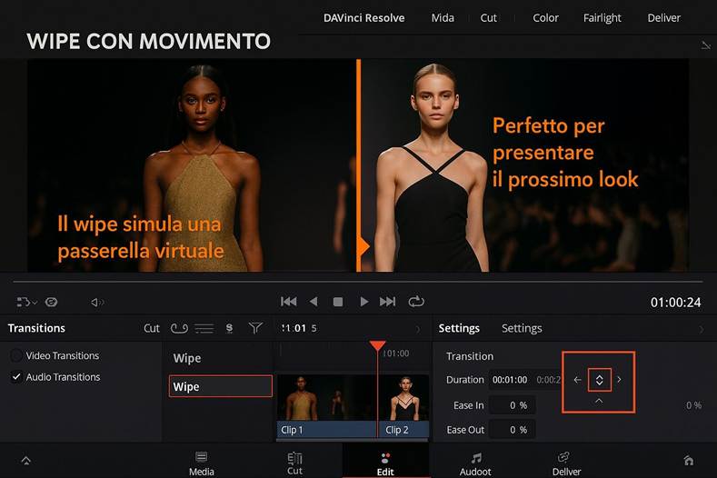 Immagine che contiene testo, schermata, donna, persona

Il contenuto generato dall'IA potrebbe non essere corretto.
