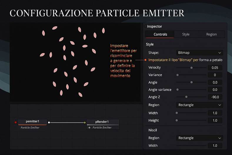 Immagine che contiene testo, schermata, Software multimediale, Software per la grafica

Il contenuto generato dall'IA potrebbe non essere corretto.
