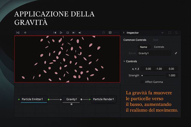 Immagine che contiene testo, schermata, design

Il contenuto generato dall'IA potrebbe non essere corretto.