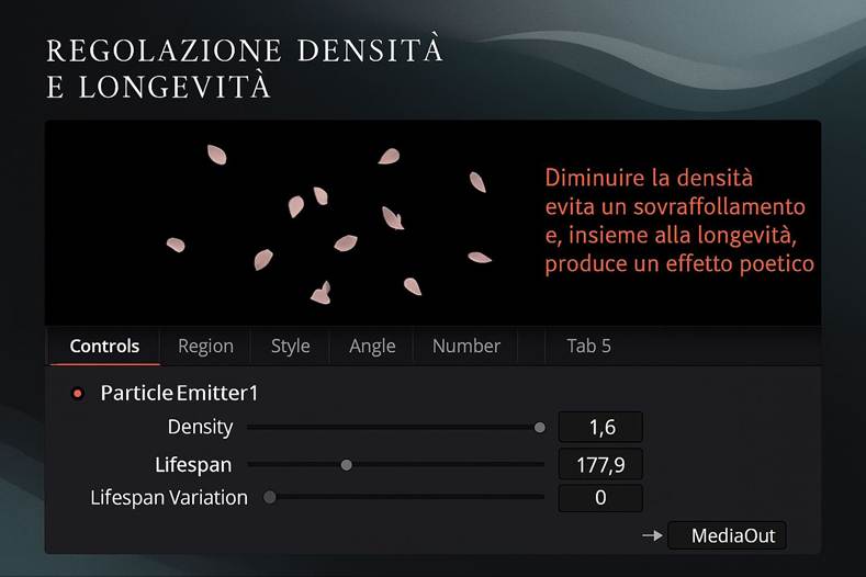 Immagine che contiene testo, schermata, Software multimediale, design

Il contenuto generato dall'IA potrebbe non essere corretto.